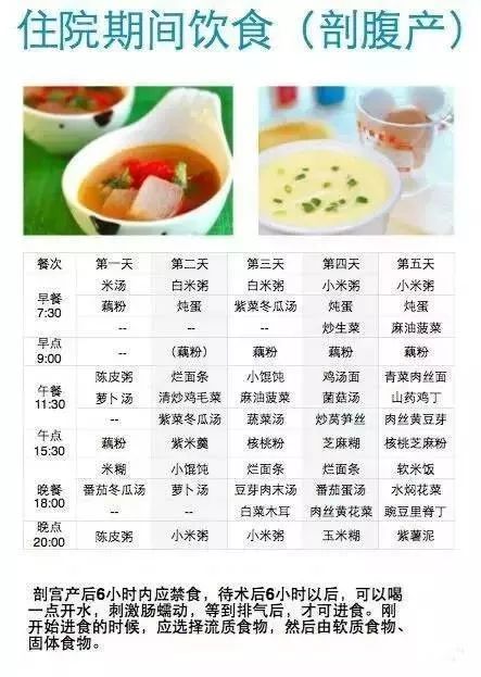 月子餐食谱，科学营养，助力产后恢复