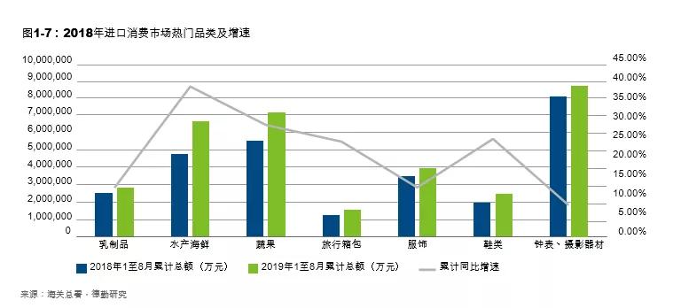 探索伊利奶粉价格，从市场分析到消费者洞察