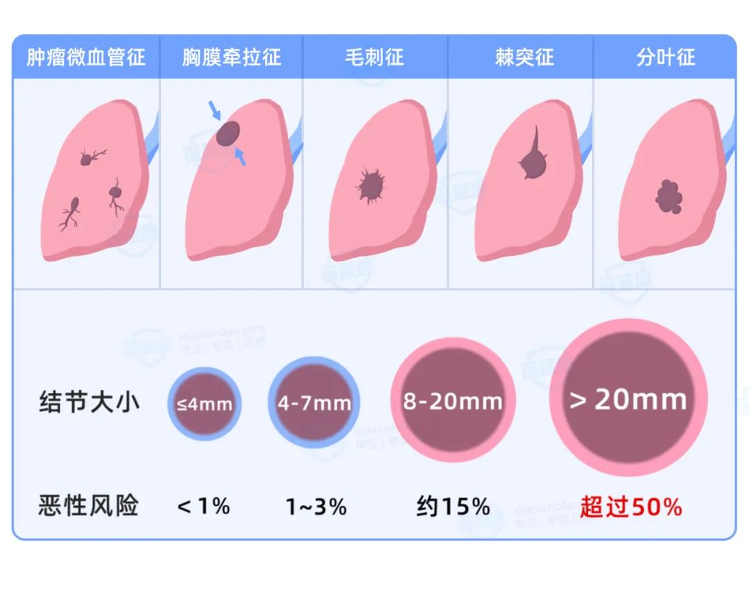 怀孕前一个月的微妙信号，解锁身体的小秘密