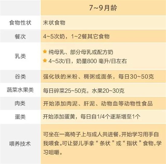 6个月宝宝拉稀，家长需知的关键信息与应对策略