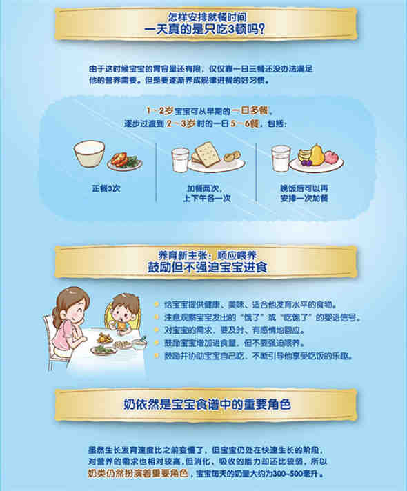 探索一岁三个月宝宝食谱的奇妙之旅，营养与爱心的完美融合