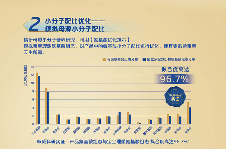 探索原装进口奶粉品牌，品质与信赖的双重保障