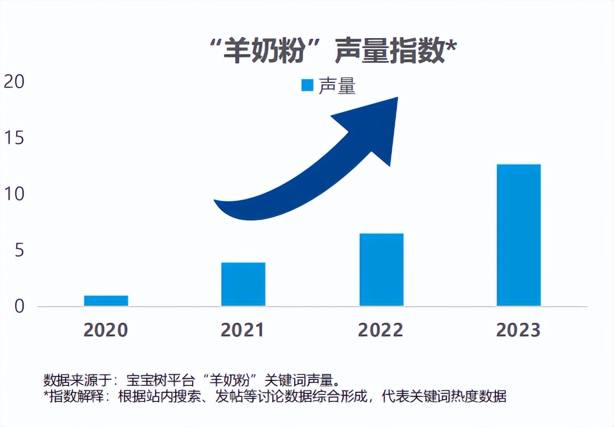 揭秘爱他美奶粉2013年最新事件，信任危机与行业反思