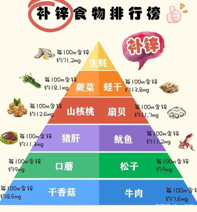 怎样提高怀孕几率，科学备孕指南