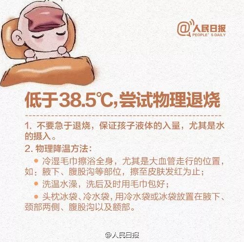 一岁宝宝发烧，家长应对指南与科学护理策略