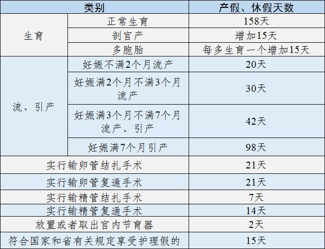 探索产前检查假，保障母婴健康的法律与人文关怀