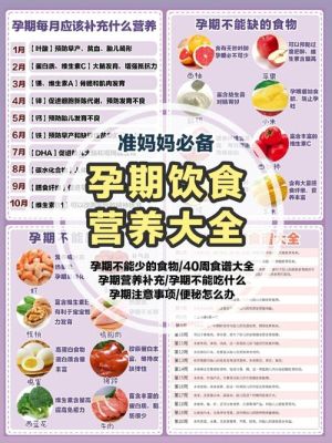 孕妇补钙的黄金食物指南