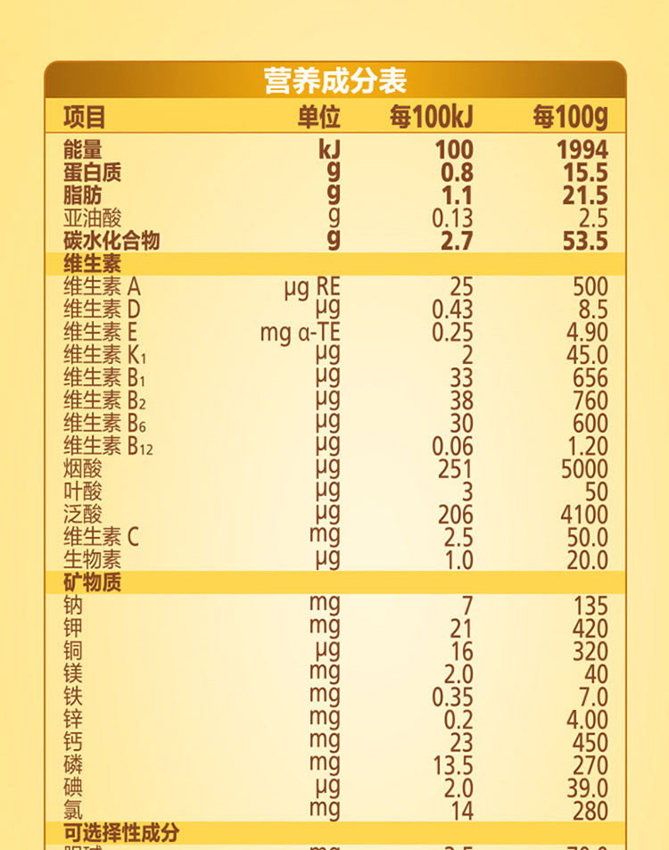 飞鹤奶粉价格表，品质与价值的完美平衡