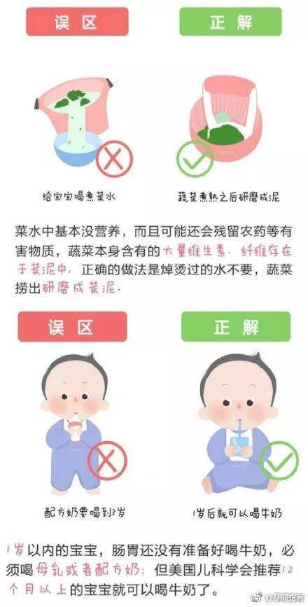 婴儿溢奶，新手父母的常见困惑与科学应对策略