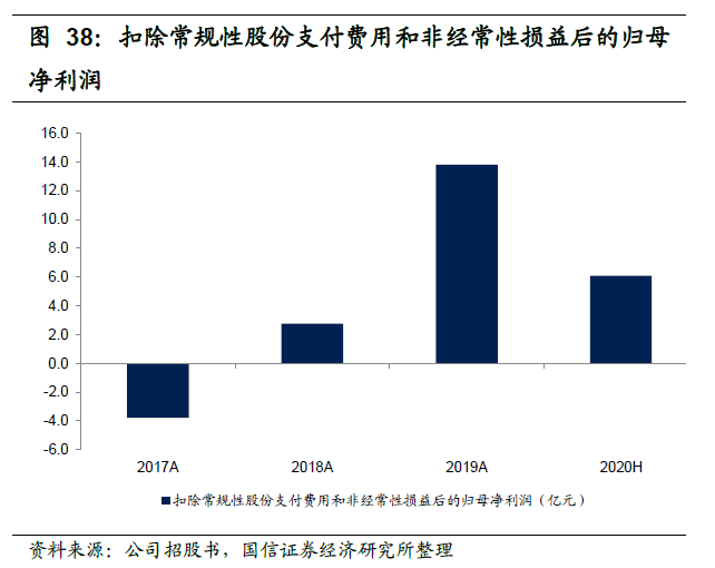 今日排列三走势图连线，解码数字背后的奥秘