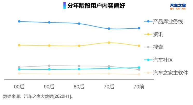 2021年3D走势图大全，透视未来，洞悉机遇