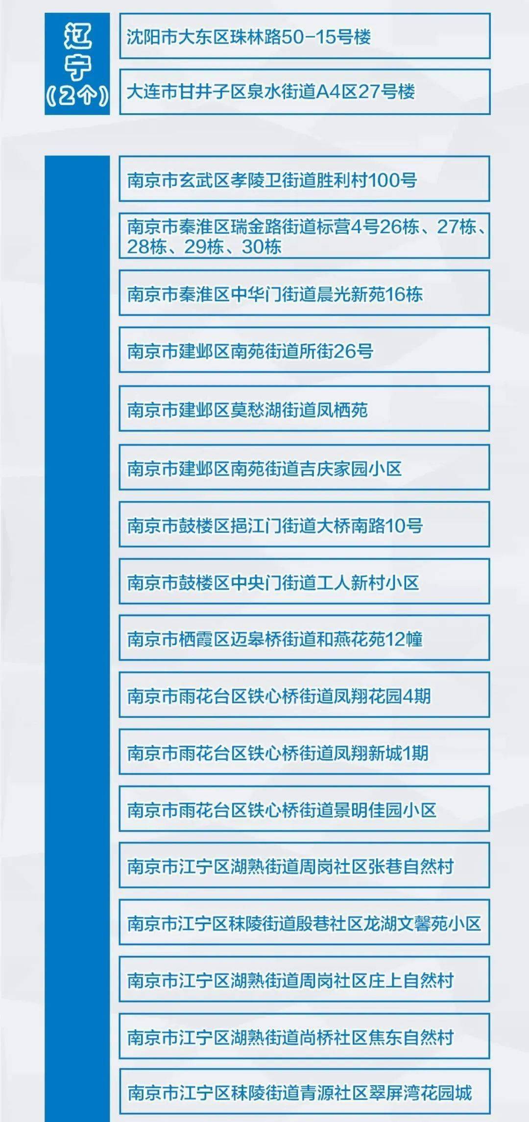 澳门三肖三码三期期必出，理性看待彩票投注与风险控制