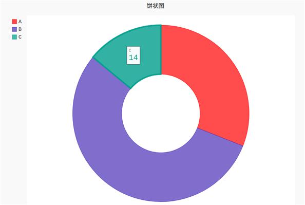 探索中彩网双色球综合分布图，揭秘数字背后的奥秘