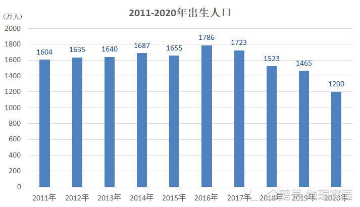 探索双色球红蓝分布的奥秘，近100期数据分析