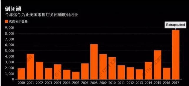 排列三和值带线走势图，解码数字彩票的奥秘