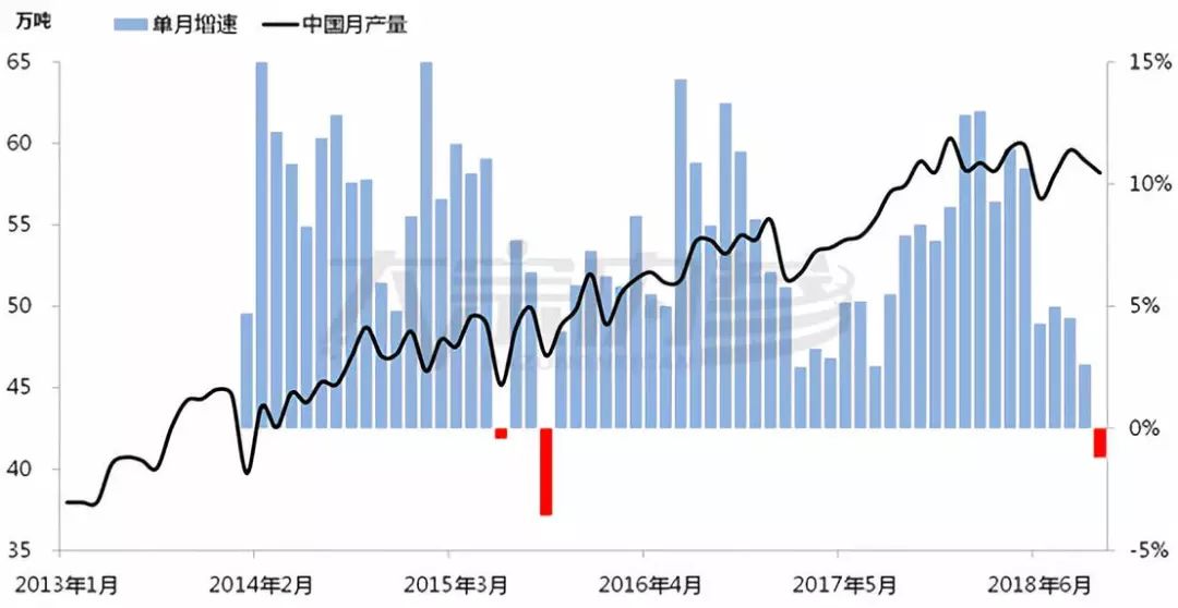 第472页