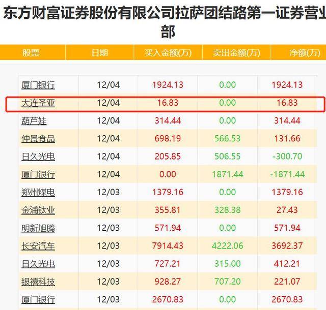 36选7，探索最新开奖结果的数字魅力与幸运奥秘