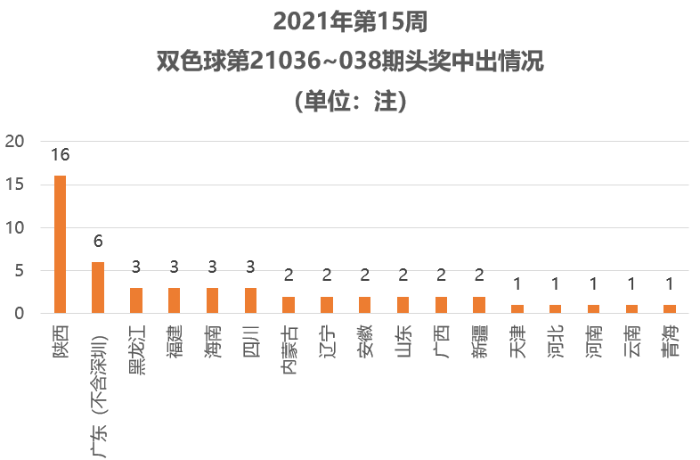 2036年，理性预测与智慧选择—今晚必出一肖一码的深思2031年今晚出的特马