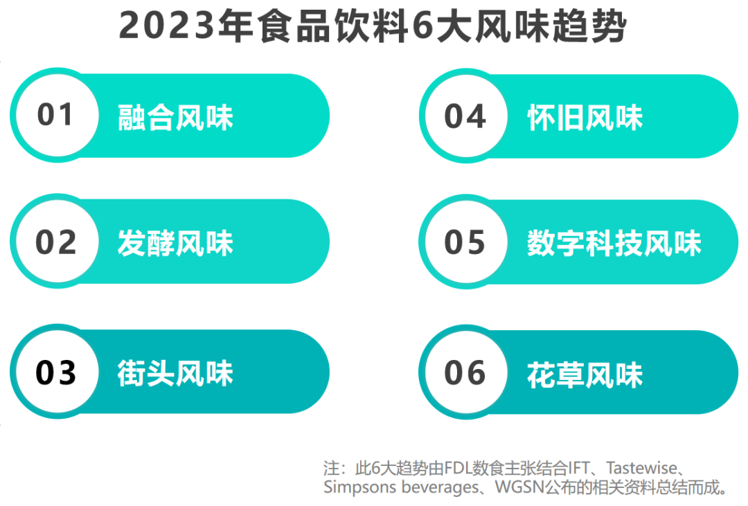 十大专家推荐号汇总，解锁2023年最值得关注的健康、科技与教育资讯