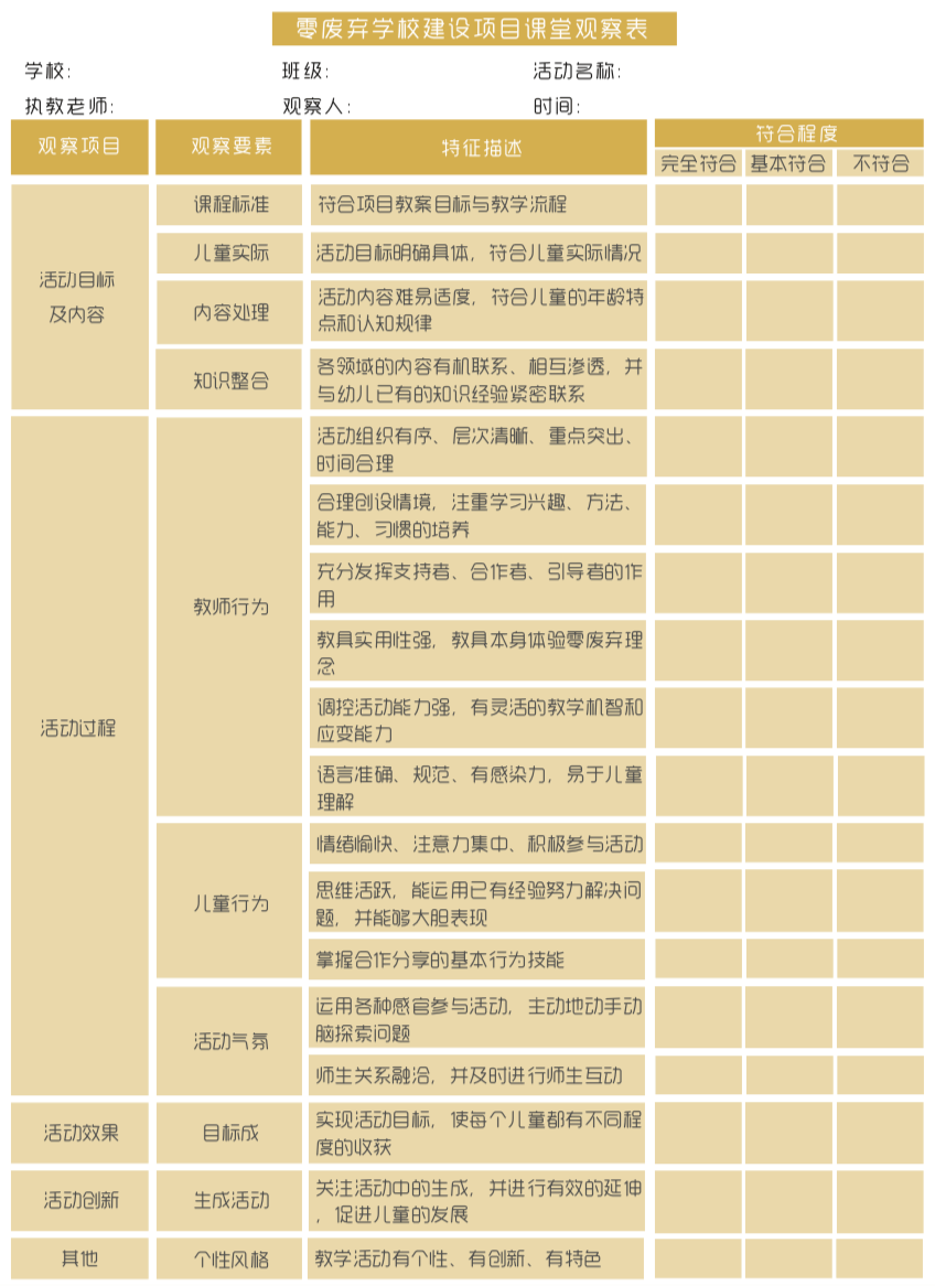 探索双色球玩法，一张表格的奇妙世界