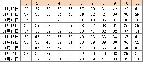 23选5开奖走势图，数字背后的奥秘与彩民的期待