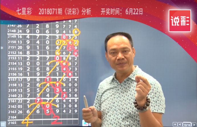 七星彩近50期历史开奖结果深度分析