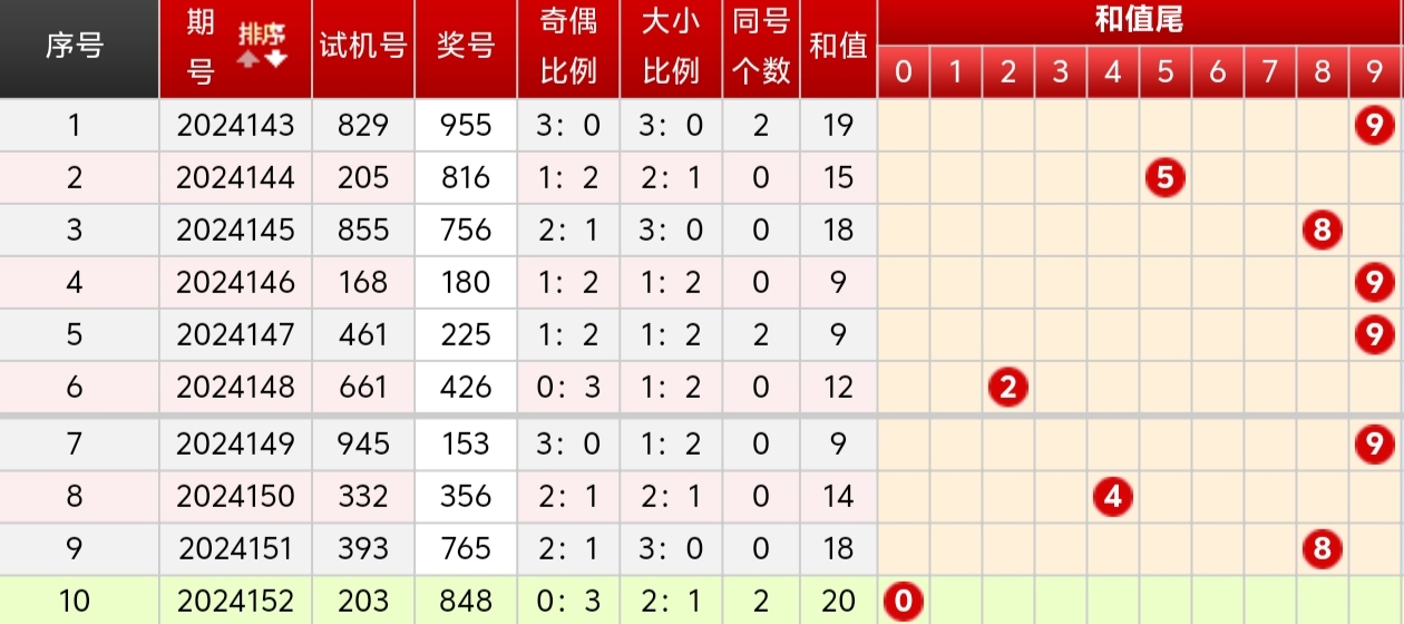 今日福彩3D一句定三码字谜，揭秘背后的智慧与乐趣