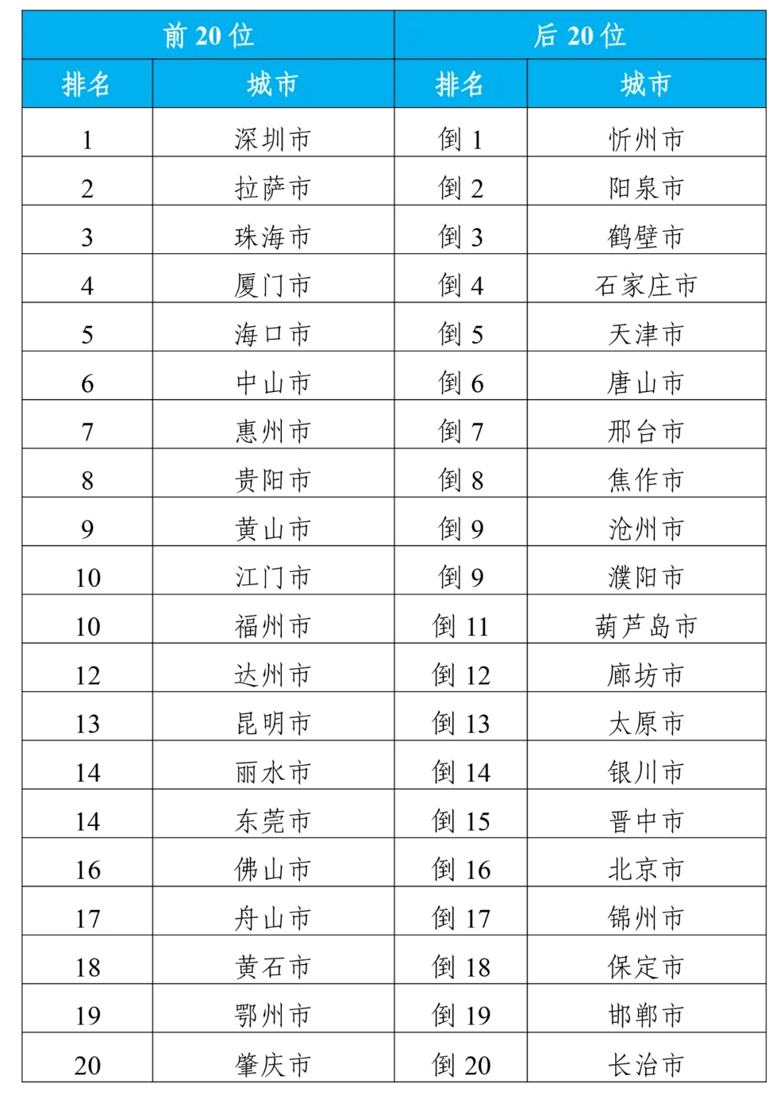 2024年7月23日，双色球再掀幸运风暴