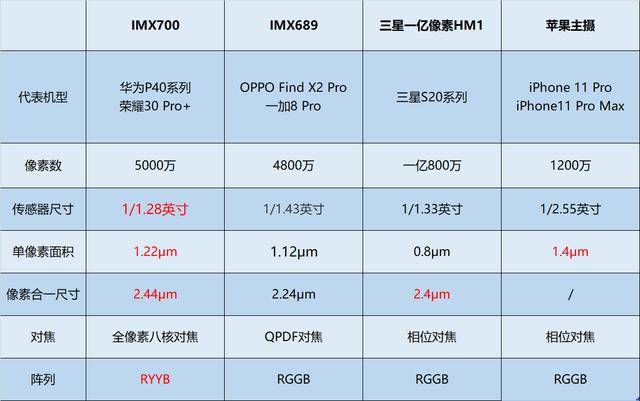 排列三今日奖号，揭秘数字背后的奥秘与投注技巧