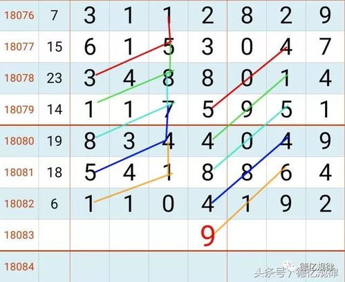 七星彩开奖时间揭秘，掌握日期，赢取幸运