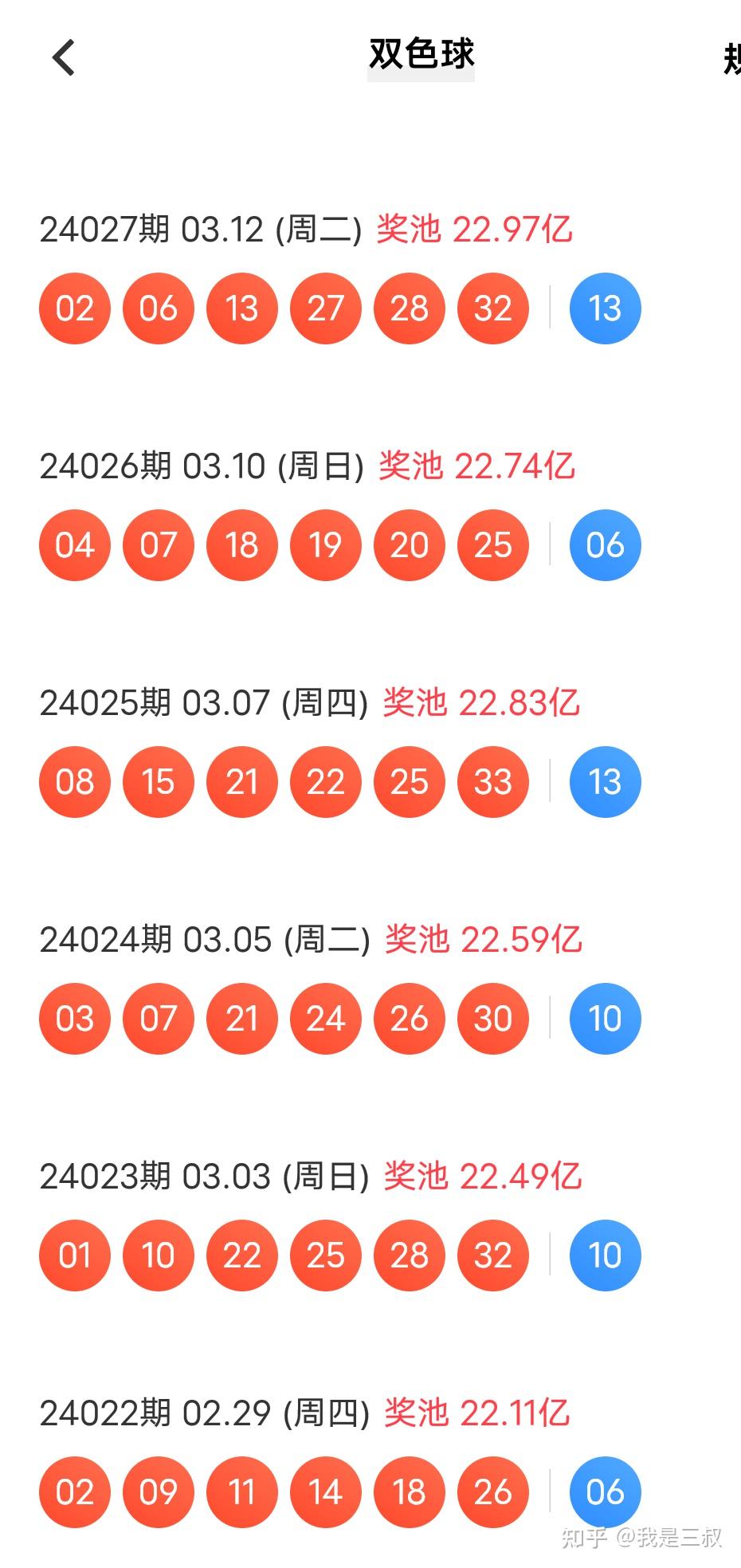 2020031期双色球开奖号码，幸运的数字与梦想的碰撞