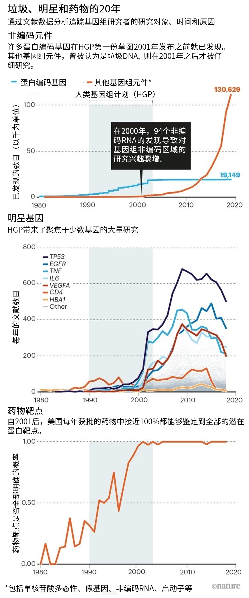 浙江风采2003超长版连线走势图，解码数字背后的奥秘