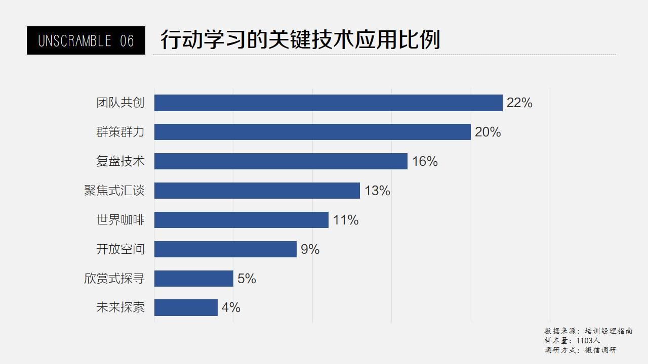 七星彩近期开奖号码分析报告，探寻数字背后的规律与趋势