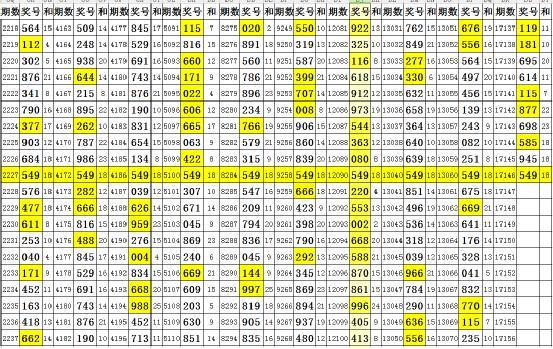 精准3D胆码预测，科学方法与理性分析的完美结合