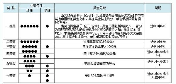 第444页