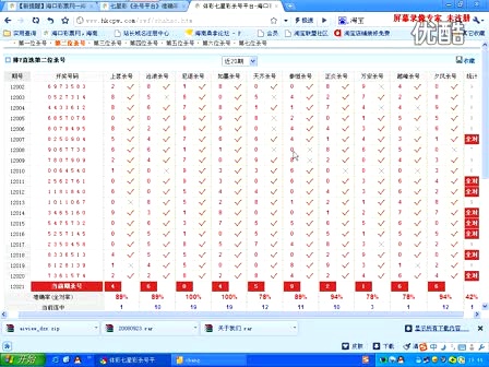 七星彩论坛与南海网社区，数字彩票的交流与探讨