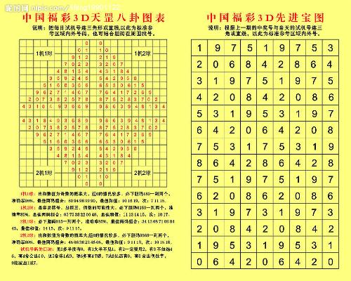 试机号福彩3D，揭秘背后的数字游戏与心理博弈