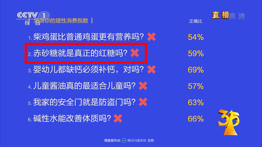 探索双色球红蓝近100期，数据背后的秘密与趋势