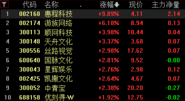 排列三今日试机号，千禧之选，揭秘数字游戏的奥秘