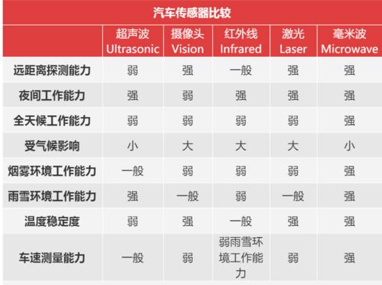 探索三D彩票的数字奥秘，近100期开机试机号的深度分析