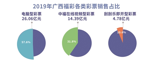 广西彩票，梦想与现实的交汇点