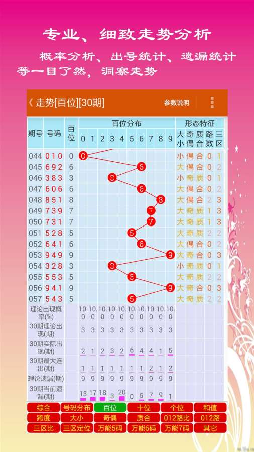 今晚3B开奖走势图，揭秘彩票背后的数字游戏与心理博弈