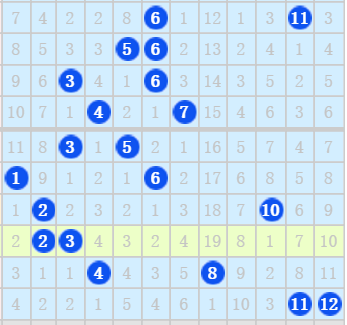 浙江大乐透走势图，风采网上的数字艺术与理性投注