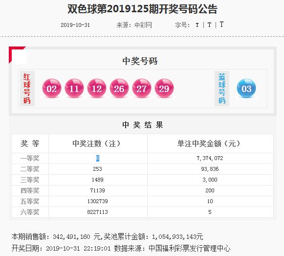 探索双色球107期的神秘数字，揭秘开奖号码的奥秘