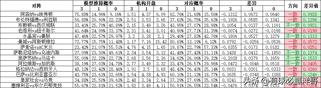 第424页