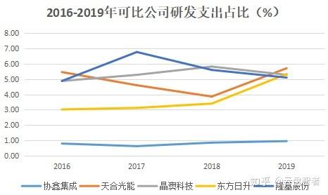 3D开机号码的近期走势与解析，探寻数字背后的奥秘