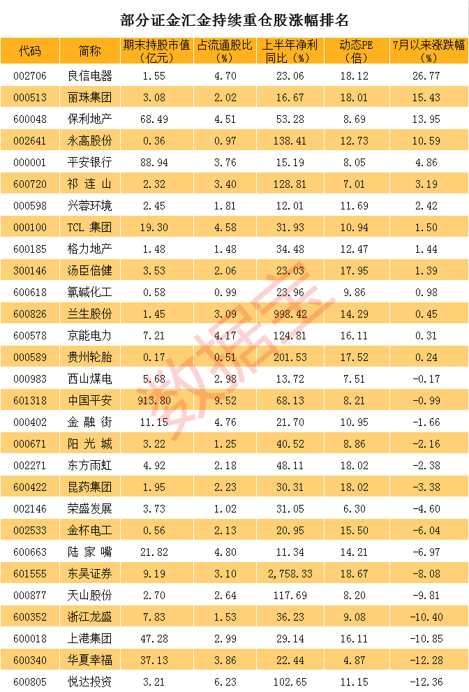 探索新浪网双色球近200期走势图，揭秘数字背后的秘密