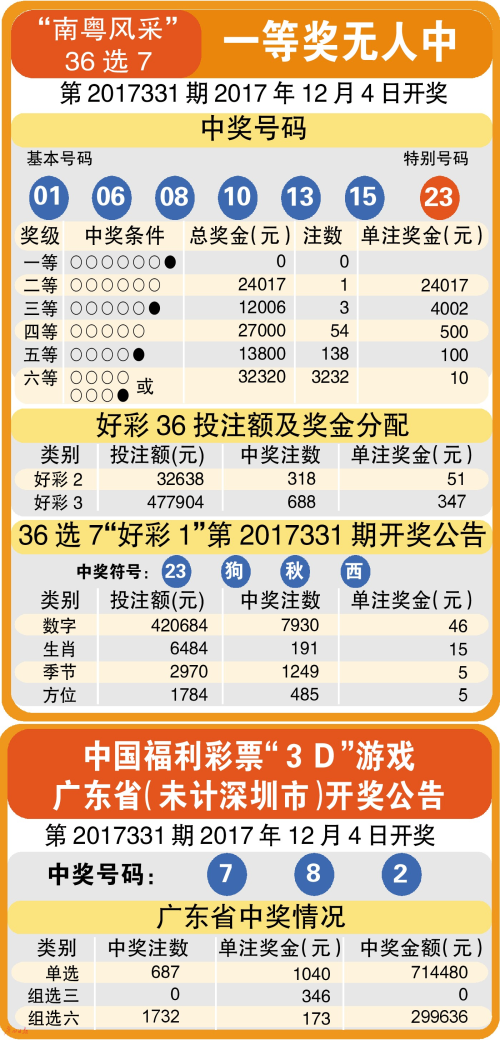 燕赵风采福彩排列五，数字背后的幸运与智慧