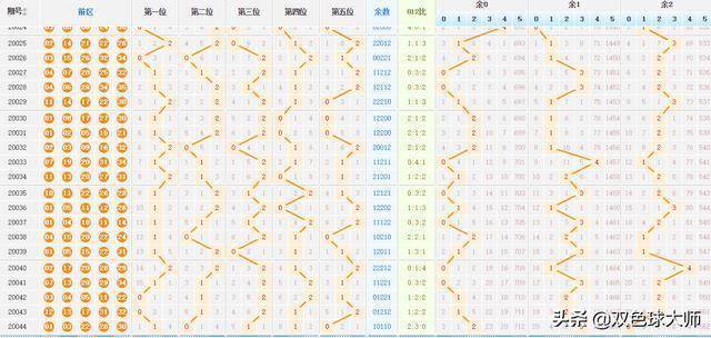 第415页