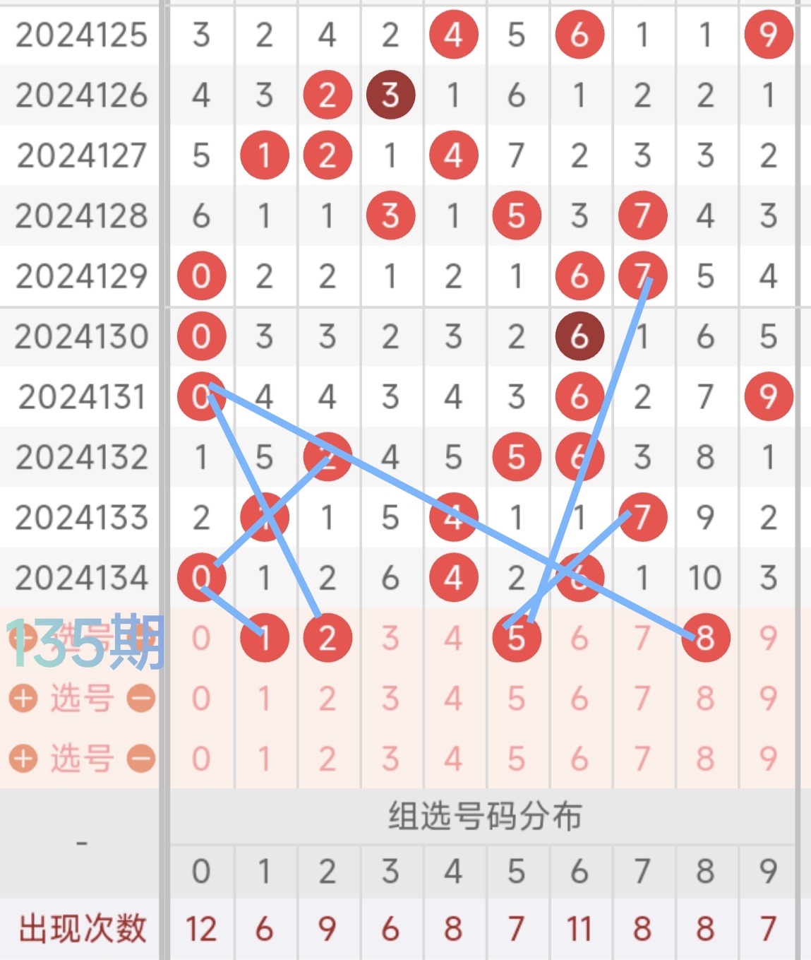 福彩3D今日字谜汇总，揭秘2023349期的数字奥秘